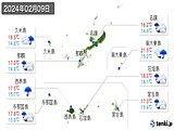2024年02月09日の沖縄県の実況天気