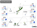 2024年02月25日の沖縄県の実況天気