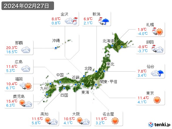 (2024年02月27日の天気