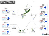 2024年03月01日の沖縄県の実況天気