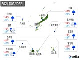 2024年03月02日の沖縄県の実況天気