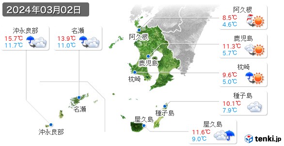 鹿児島県(2024年03月02日の天気