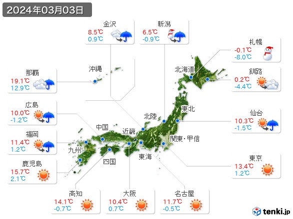 (2024年03月03日の天気
