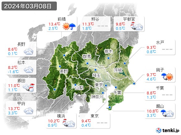 関東・甲信地方(2024年03月08日の天気