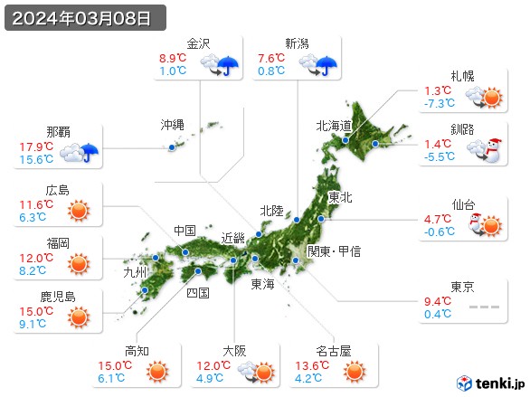 (2024年03月08日の天気