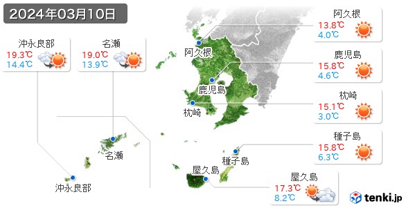 鹿児島県(2024年03月10日の天気