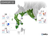 2024年03月11日の道南の実況天気