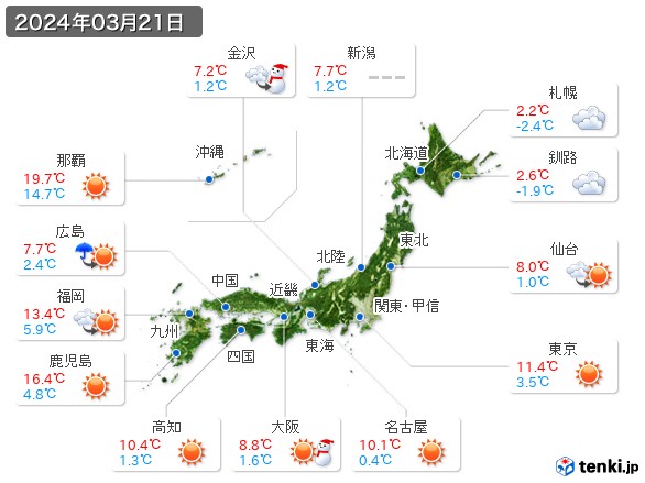 (2024年03月21日の天気