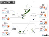 2024年03月22日の沖縄県の実況天気
