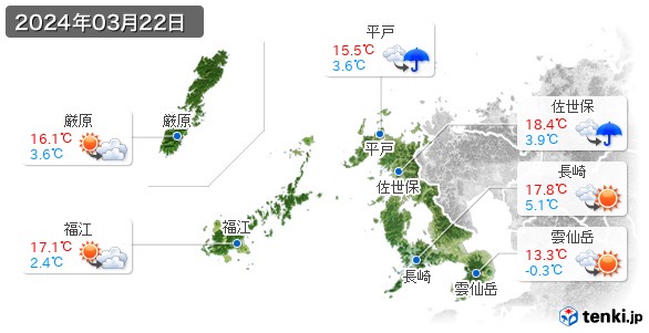 長崎県(2024年03月22日の天気