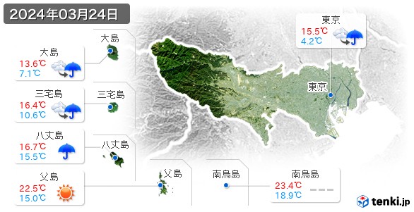東京都(2024年03月24日の天気
