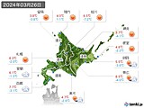 2024年03月26日の北海道地方の実況天気
