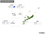 2024年03月31日の沖縄地方の実況天気