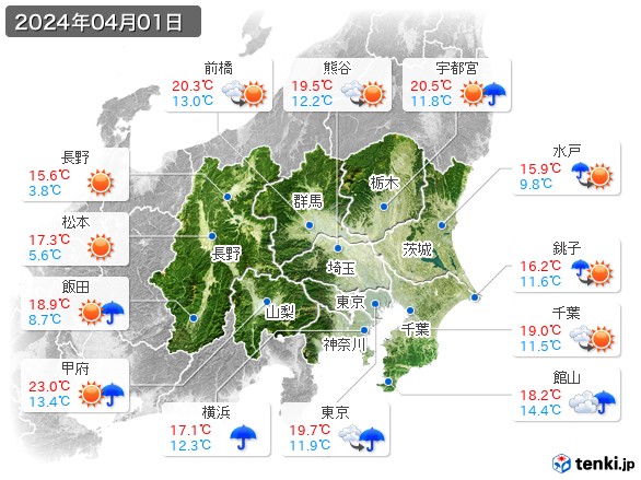 関東・甲信地方(2024年04月01日の天気