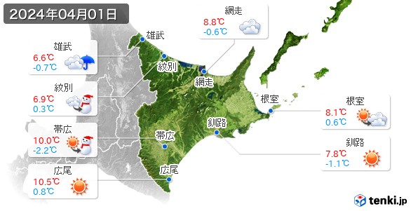 道東(2024年04月01日の天気