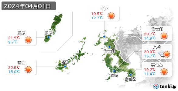 長崎県(2024年04月01日の天気