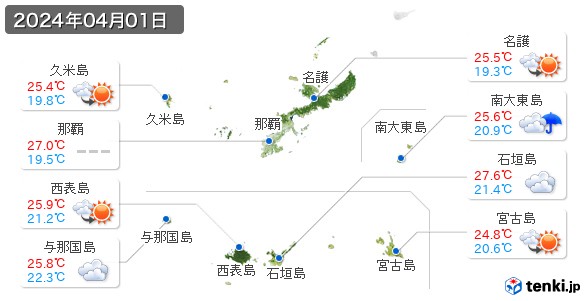 沖縄県(2024年04月01日の天気