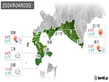 2024年04月03日の道南の実況天気