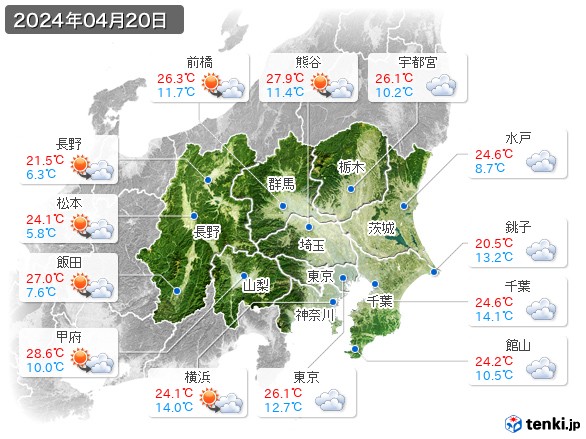 関東・甲信地方(2024年04月20日の天気