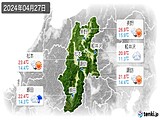 2024年04月27日の長野県の実況天気
