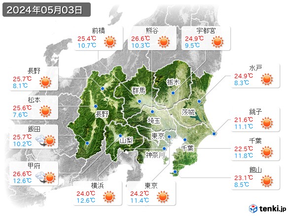 関東・甲信地方(2024年05月03日の天気