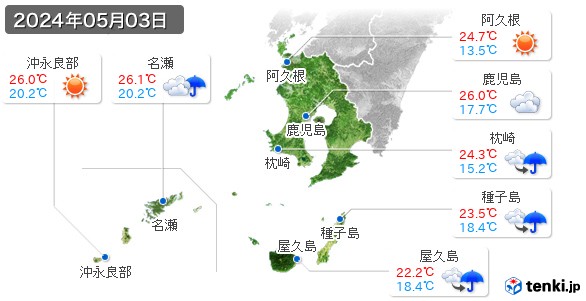 鹿児島県(2024年05月03日の天気