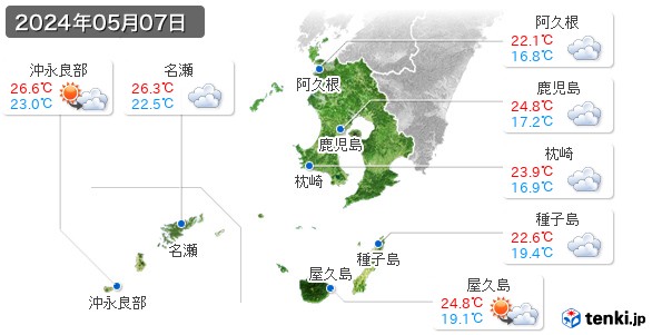 鹿児島県(2024年05月07日の天気