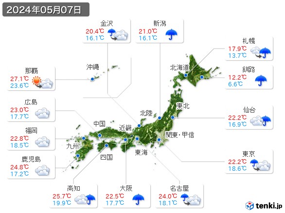 (2024年05月07日の天気