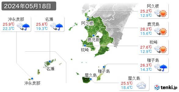 鹿児島県(2024年05月18日の天気