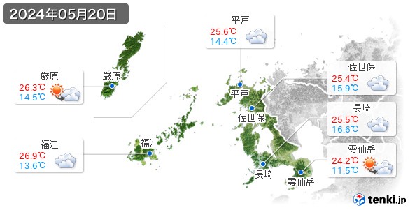 長崎県(2024年05月20日の天気