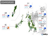 5日前(2024年05月30日)