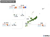 2024年07月01日の沖縄地方の実況天気