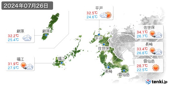 長崎県(2024年07月26日の天気