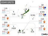 5日前(2024年10月27日)