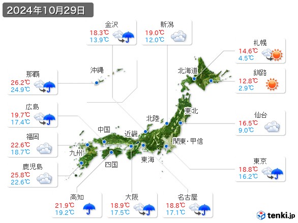(2024年10月29日の天気