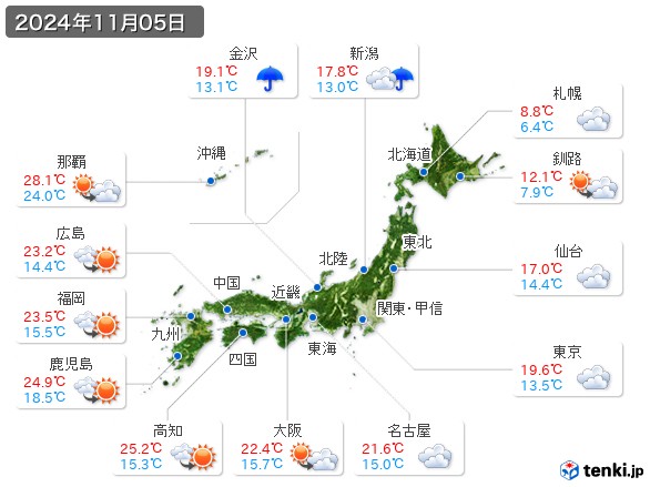 (2024年11月05日の天気