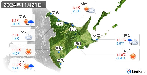 道東(2024年11月21日の天気