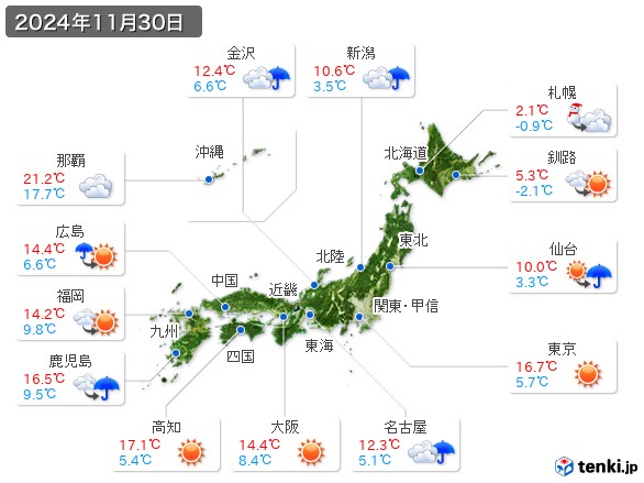 (2024年11月30日の天気