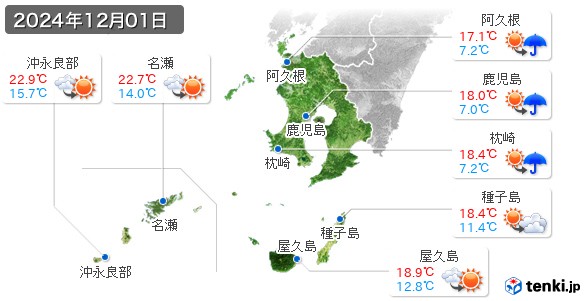 鹿児島県(2024年12月01日の天気