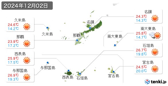 沖縄県(2024年12月02日の天気