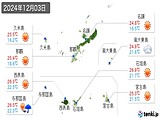 実況天気(2024年12月03日)