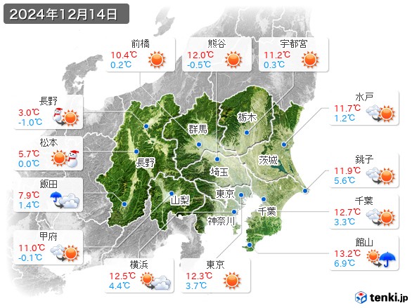 関東・甲信地方(2024年12月14日の天気