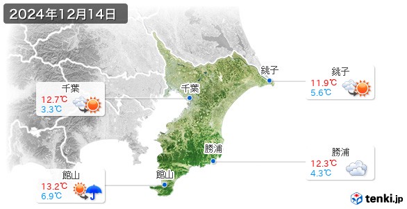 千葉県(2024年12月14日の天気
