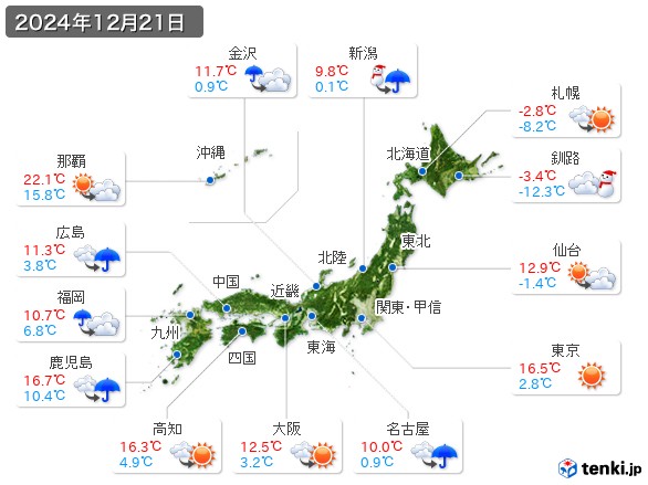 (2024年12月21日の天気