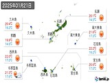 実況天気(2025年01月21日)