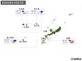 2025年01月27日の沖縄地方の実況天気