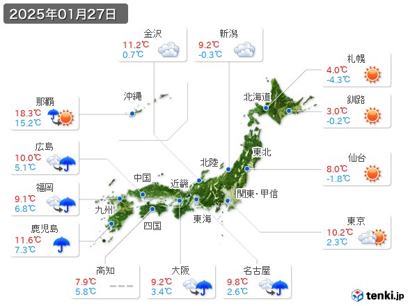 (2025年01月27日の天気