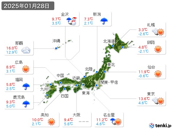 (2025年01月28日の天気