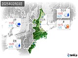2025年02月03日の三重県の実況天気