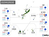 2025年02月03日の沖縄県の実況天気